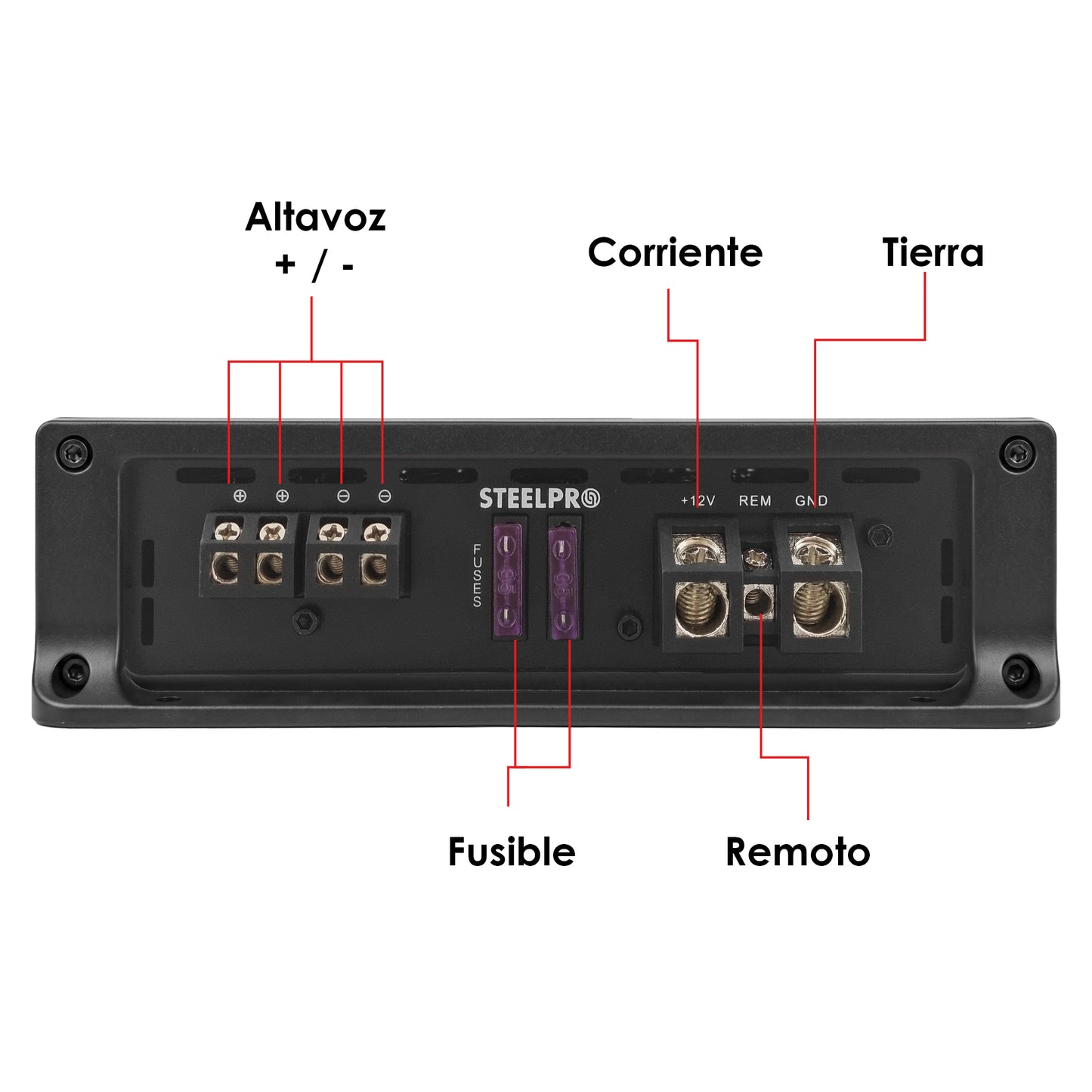 AR-1.700 Amplificador Monoblock Clase D 2000W Máximo 750W RMS 1 Ohm LPF Clean Sub Hyper Bass Fase Variable Car Audio Steelpro