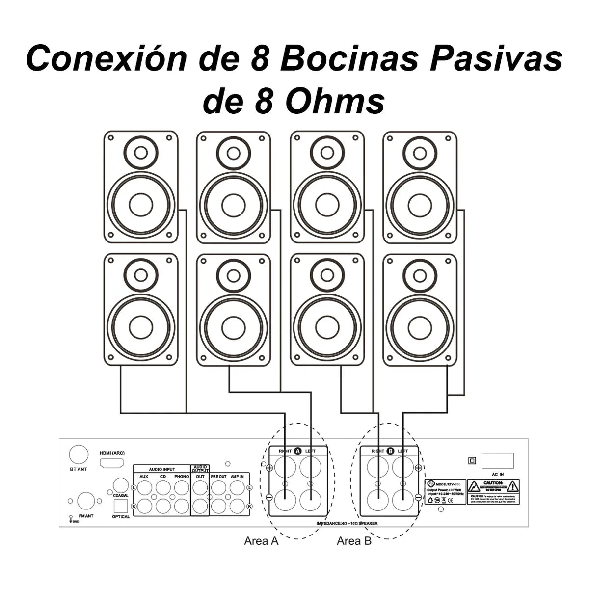 Amplificador Audio De Casa Negocio 4x150w Bluetooth Steelpro