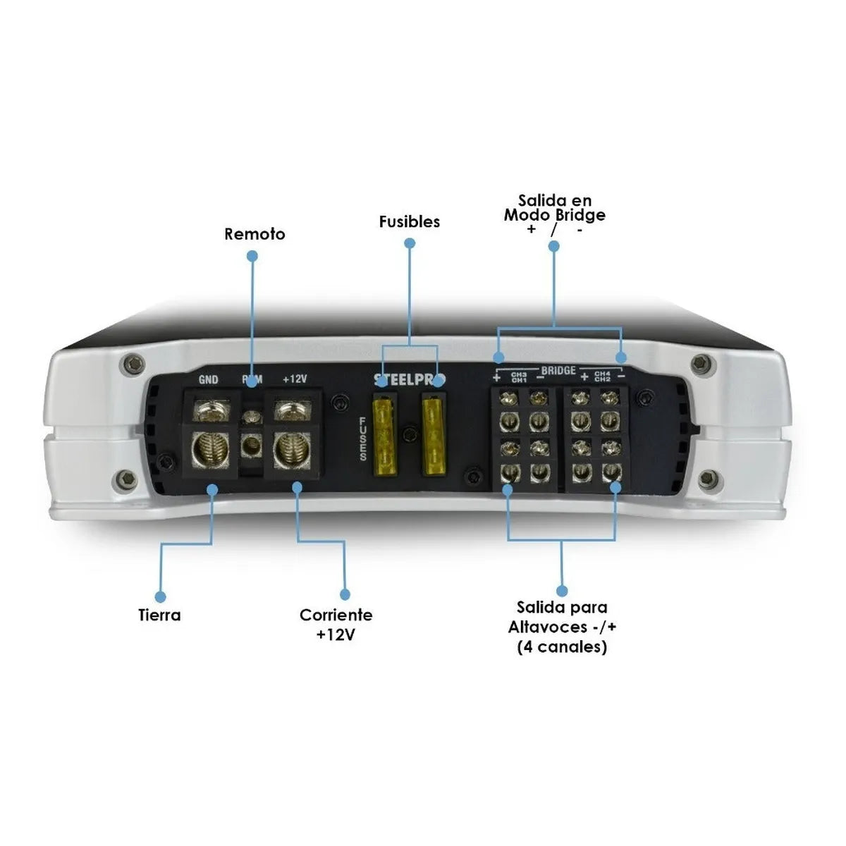 Amplificador Clase D 4 Canales 1000w Max Ómicron By Steelpro