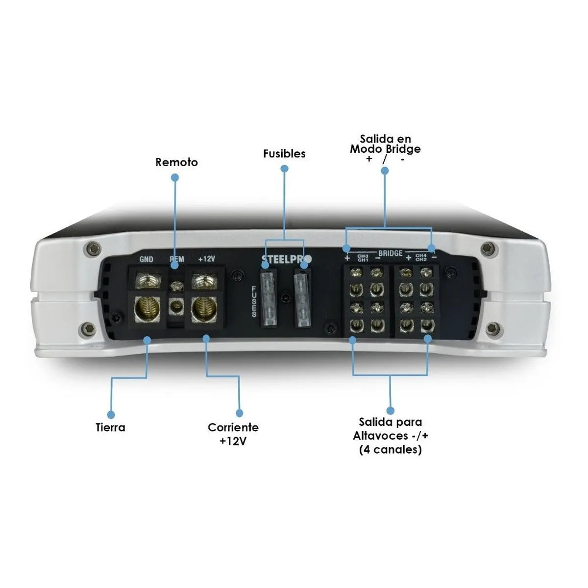 Amplificador Clase D 4 Canales 1800w Max Ómicron By Steelpro