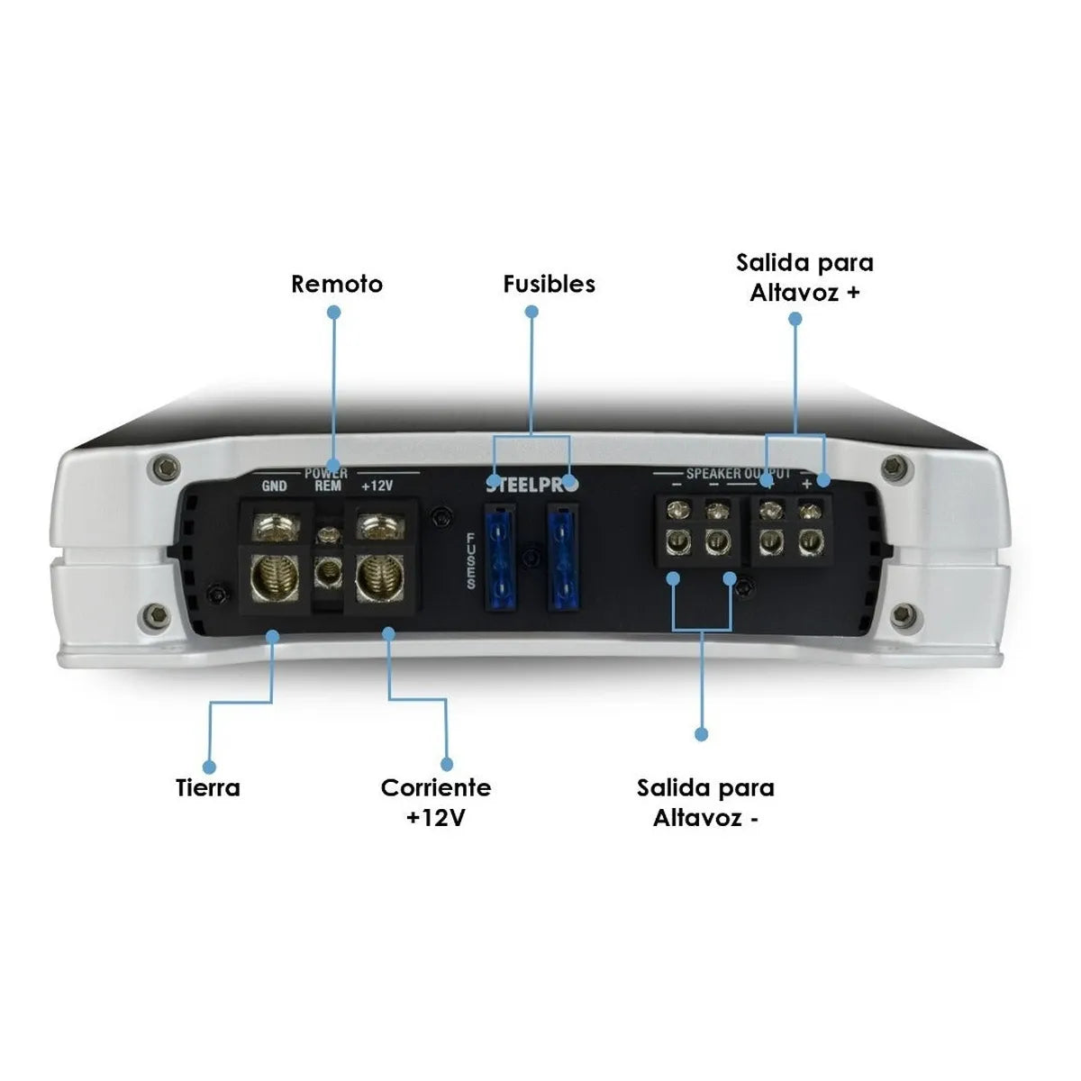 Amplificador Clase D Monoblock 1200w Max Ómicron By Steelpro