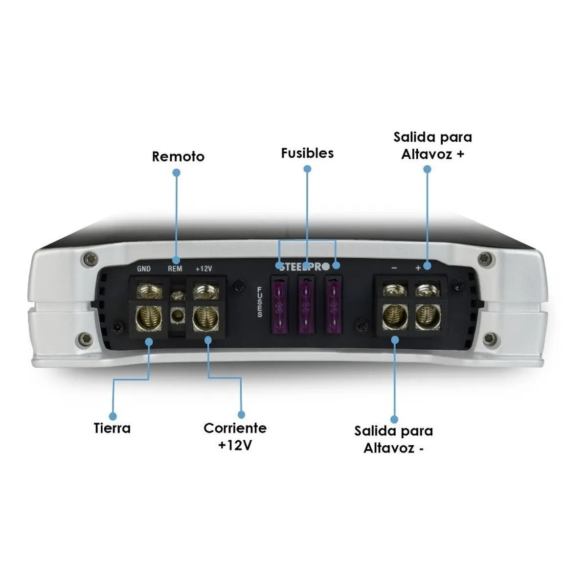 Amplificador Clase D Monoblock 3500w Max Ómicron By Steelpro