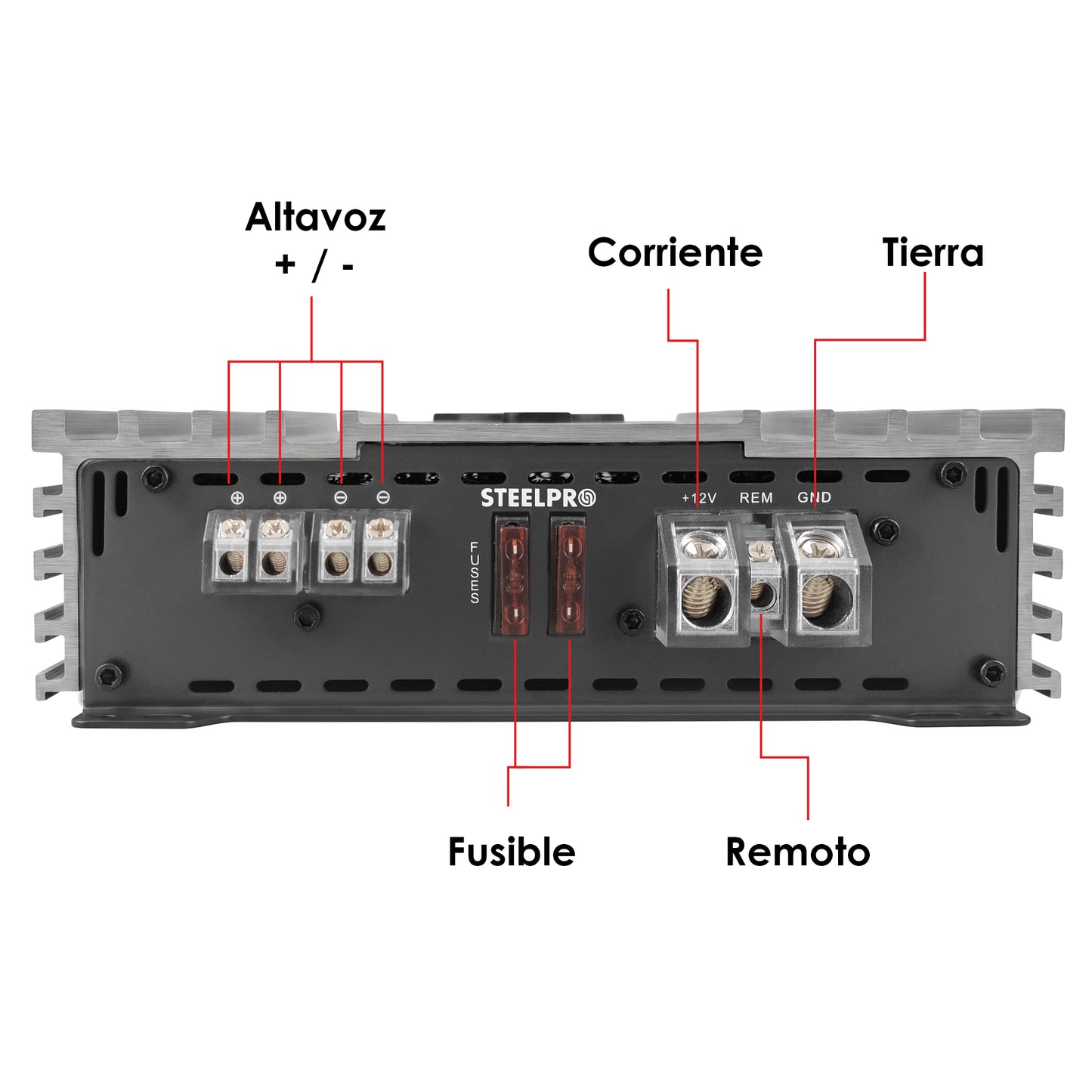 Amplificador Monoblock Clase D 2500W Steelpro CX-1.1000