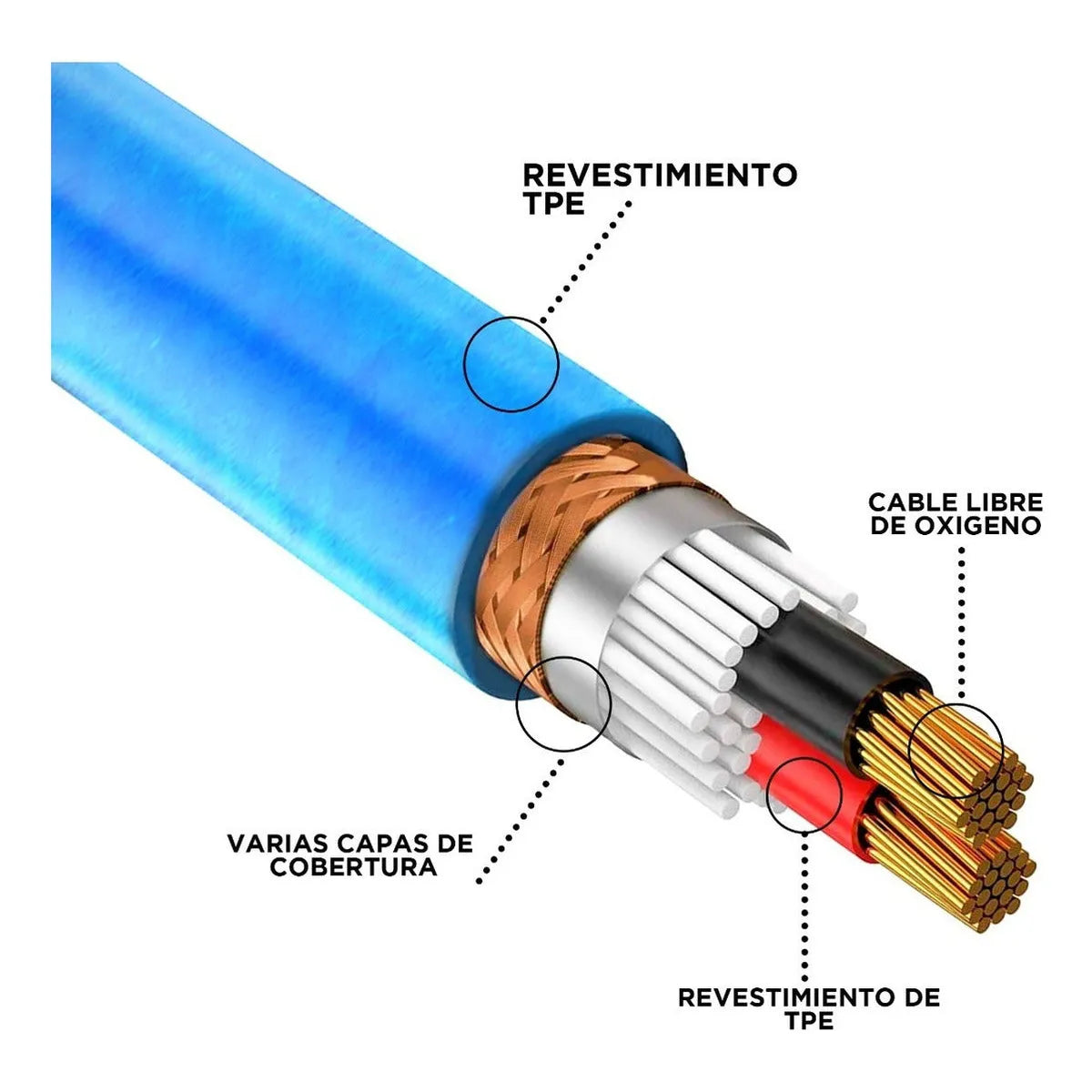 Cable Para Microfono Profesional 3m Hembra-plug 6.3 Steelpro