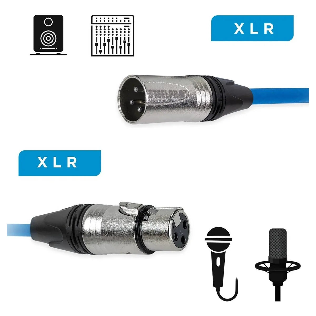 Cable Xlr 10m Balanceado Steelpro Xlr-az-10m Plug-jack Prof