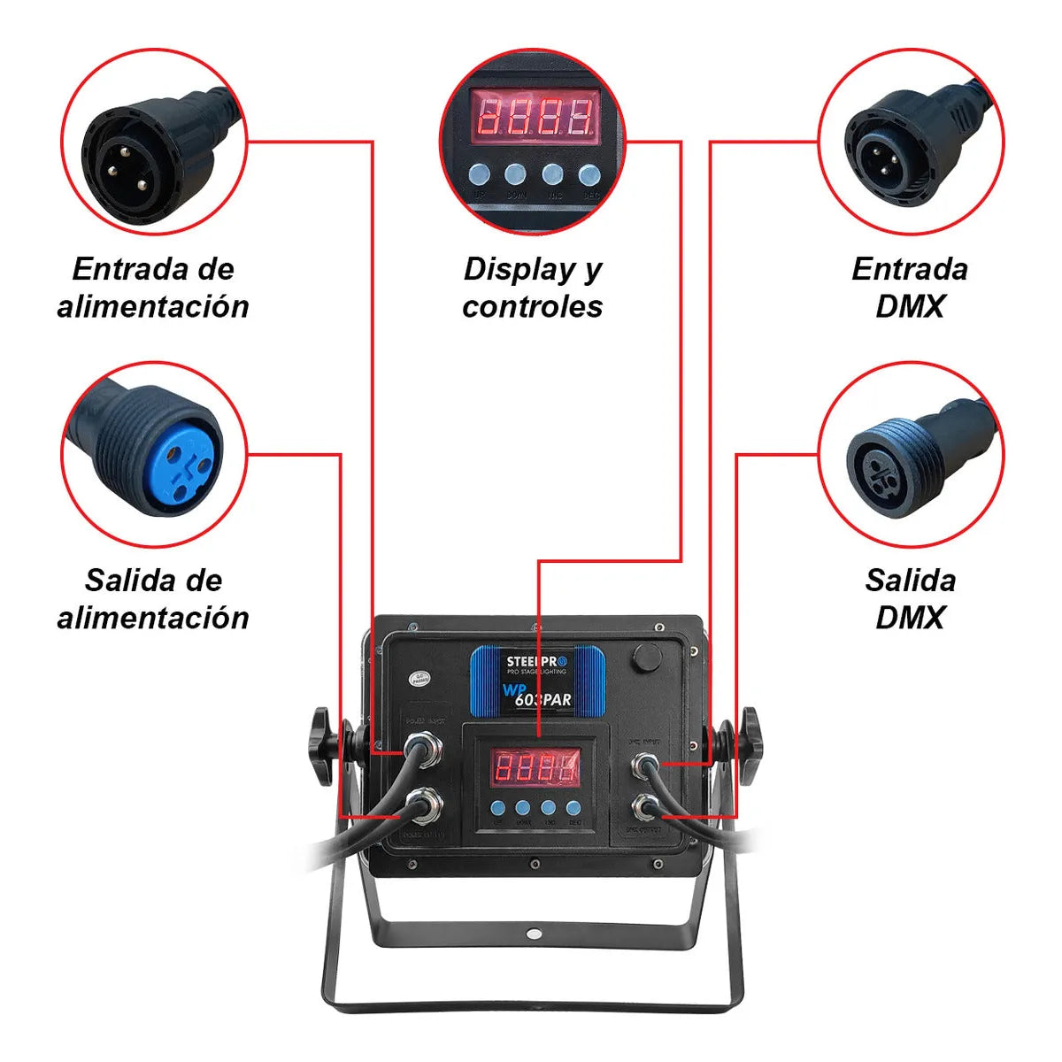 Cañon Parled Rgb 60x3w Contra Agua Ip65 By Steelpro