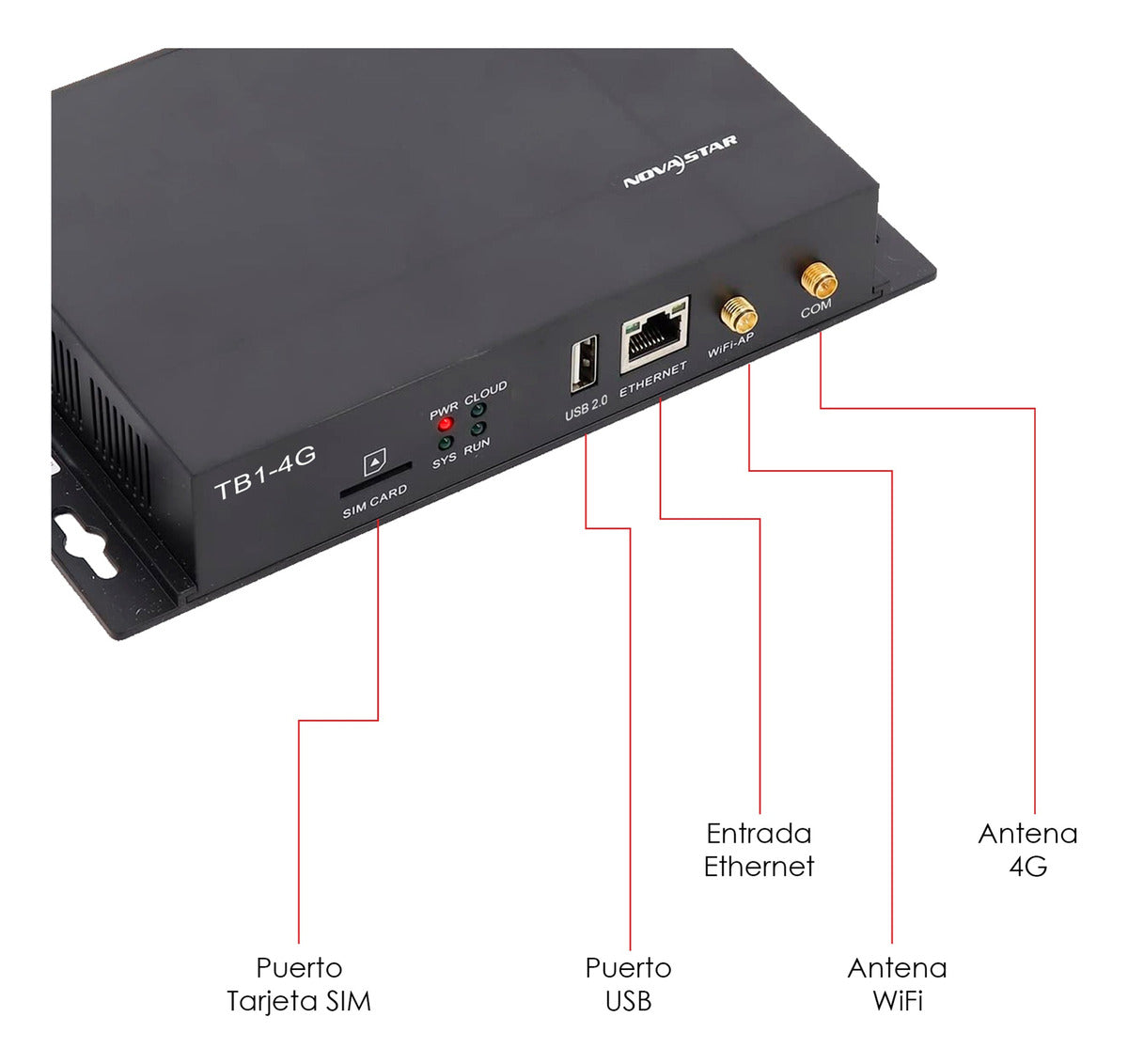 Novastar Tb1-4g Reproductor Multimedia De Vídeo Alta Calidad