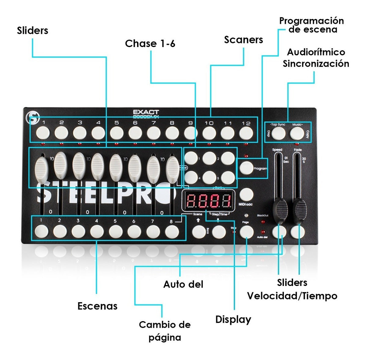 Paquete Dj 6 Cañones 18x3 + Controlador Dmx512 Steelpro
