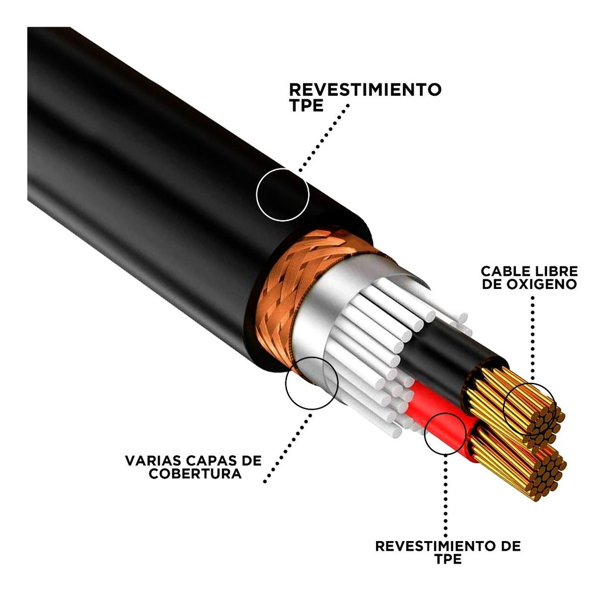 Cable Audio Conector Speakon Macho A Macho 10m Steelpro