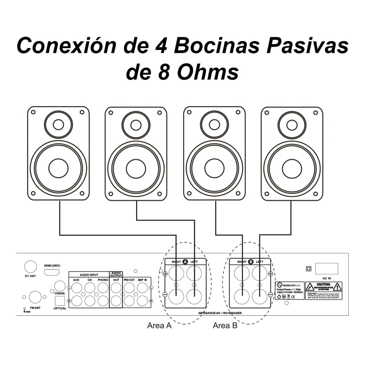 Kit Amplificador Bt 600w 4 Bafles Ambiental 5.2 By Steelpro
