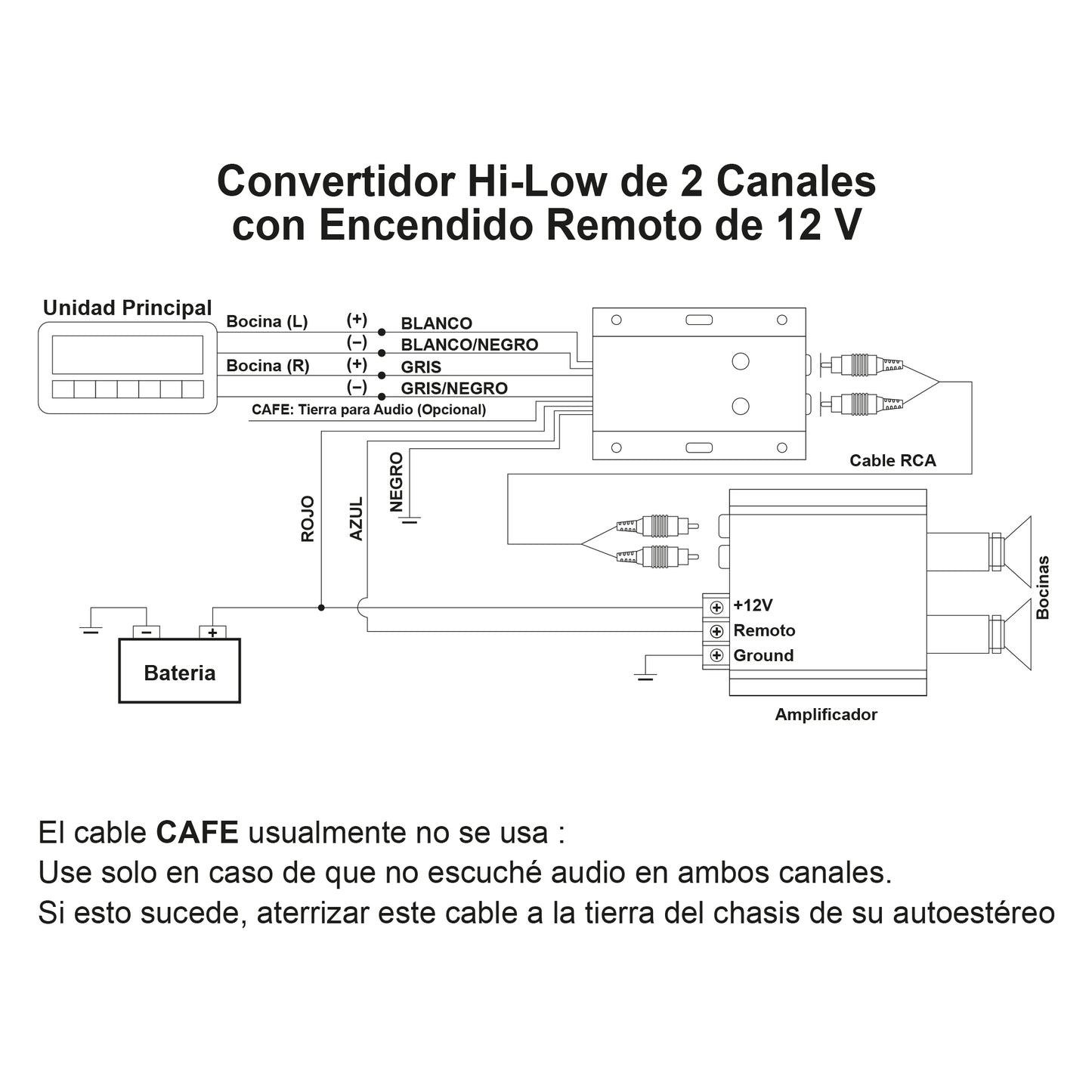 Convertidor Hi-Low 2 Canales RCA Steelpro LK-HL-2 / Cable Remoto / 12 voltios 50w CIRCUITO ISOLADO ACOPLADO Control de Nivel de Salida de Audio