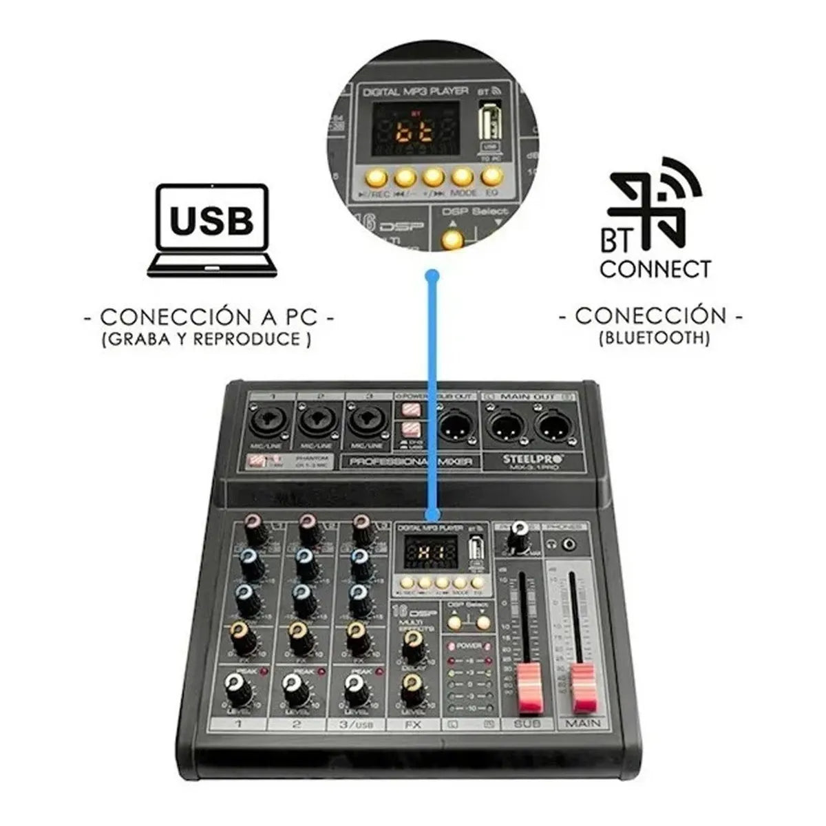 Mezcladora 4 Canales 3+subwoofer Xlr Bluetooth Usb Steelpro