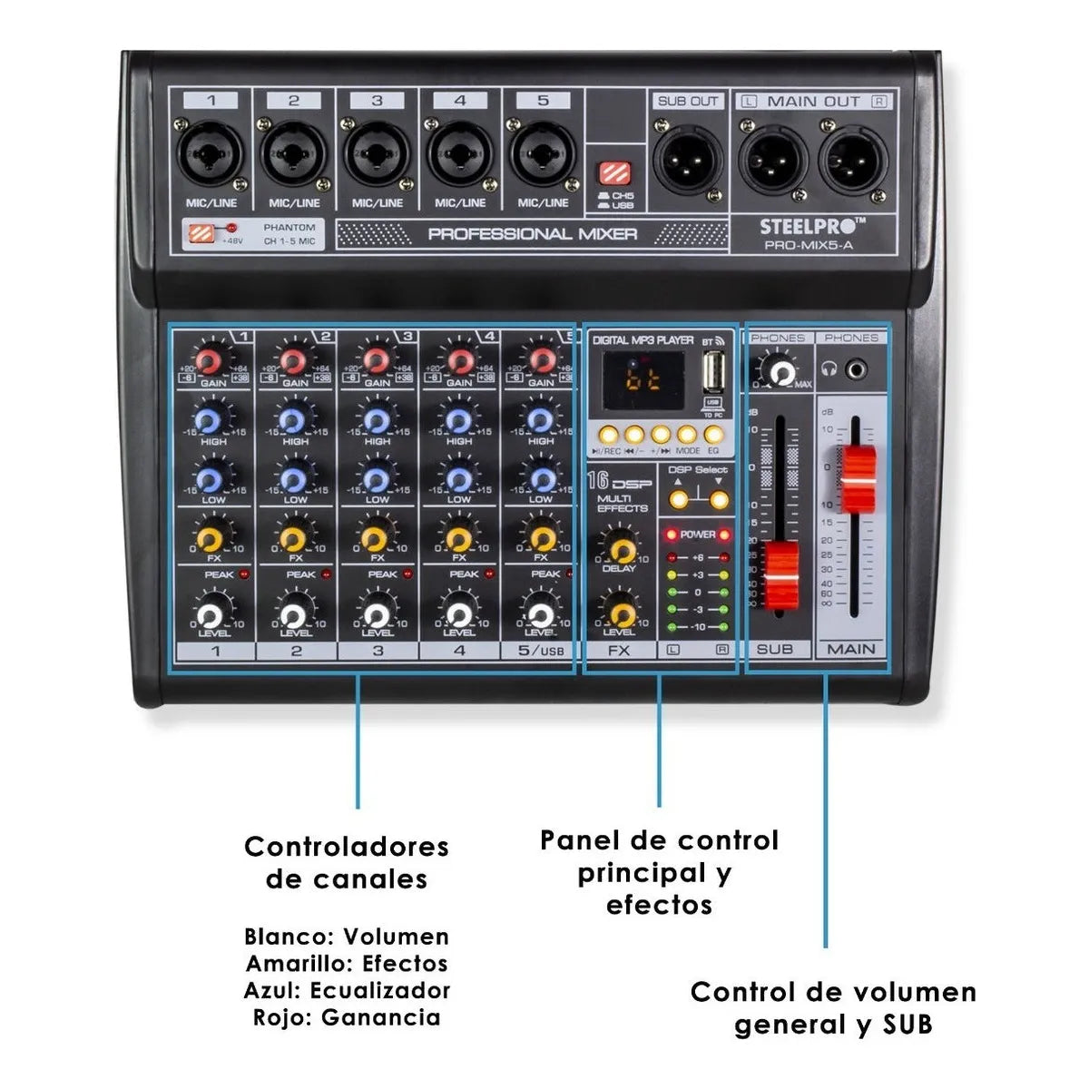 Mezcladora 5 Canales Tarjeta De Sonido Amplificada Steelpro