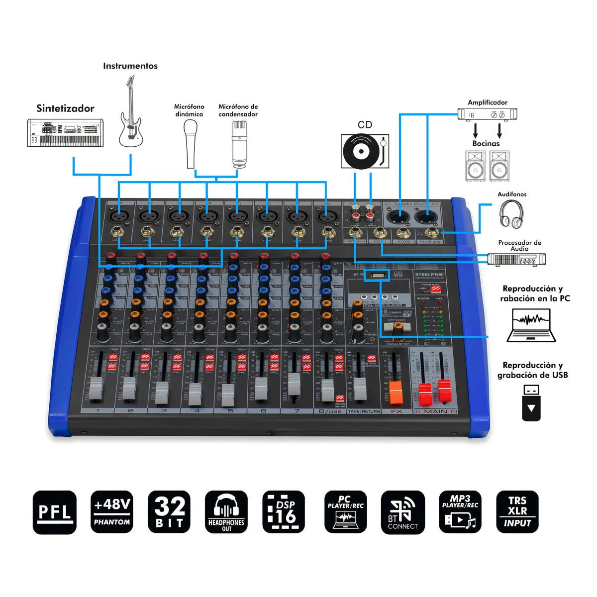 Mezcladora 8 Canales Steelpro Refence-8 Bt Usb 16 Efec Dsp