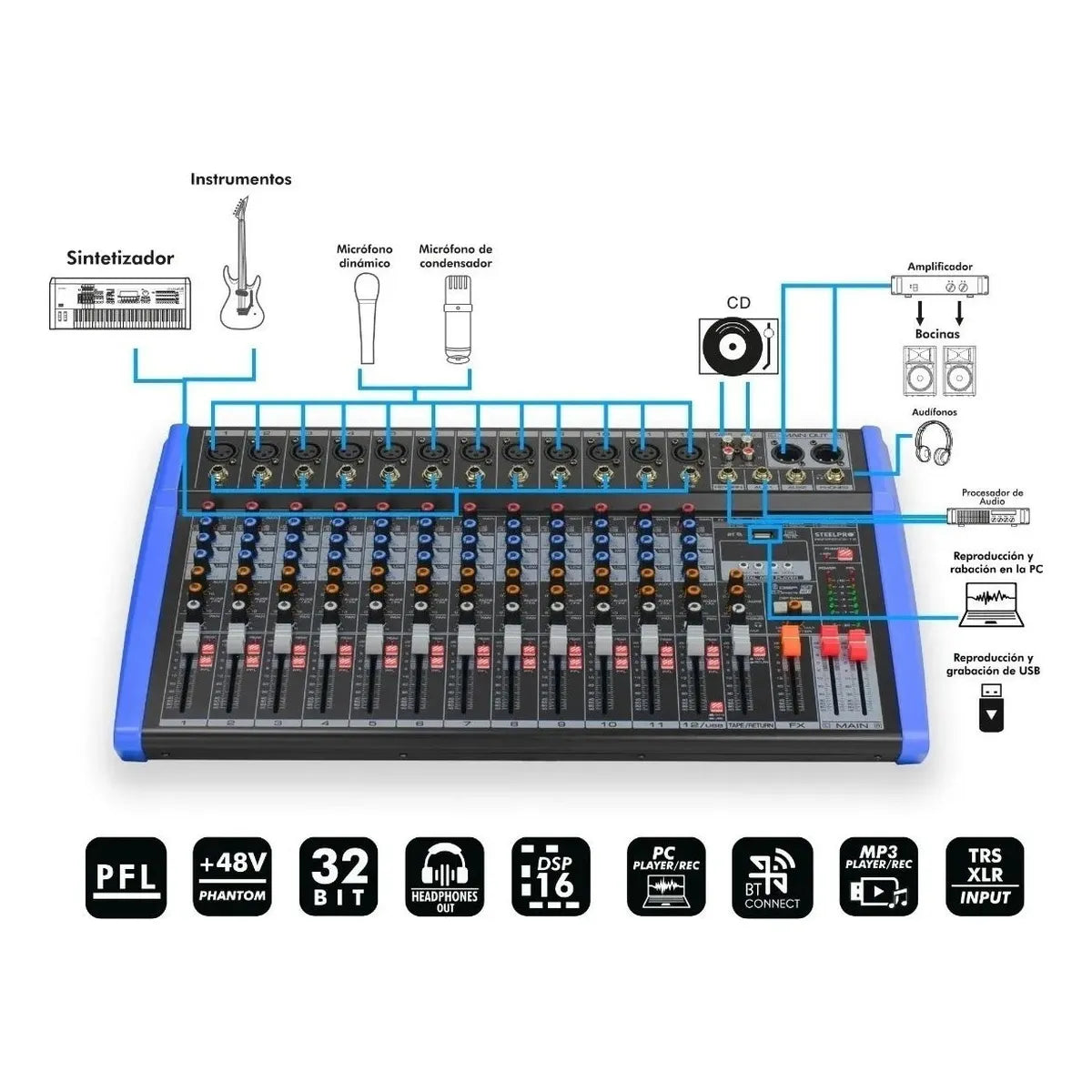 Mezcladora Audio Profesional 12 Canales Reference - Steelpro