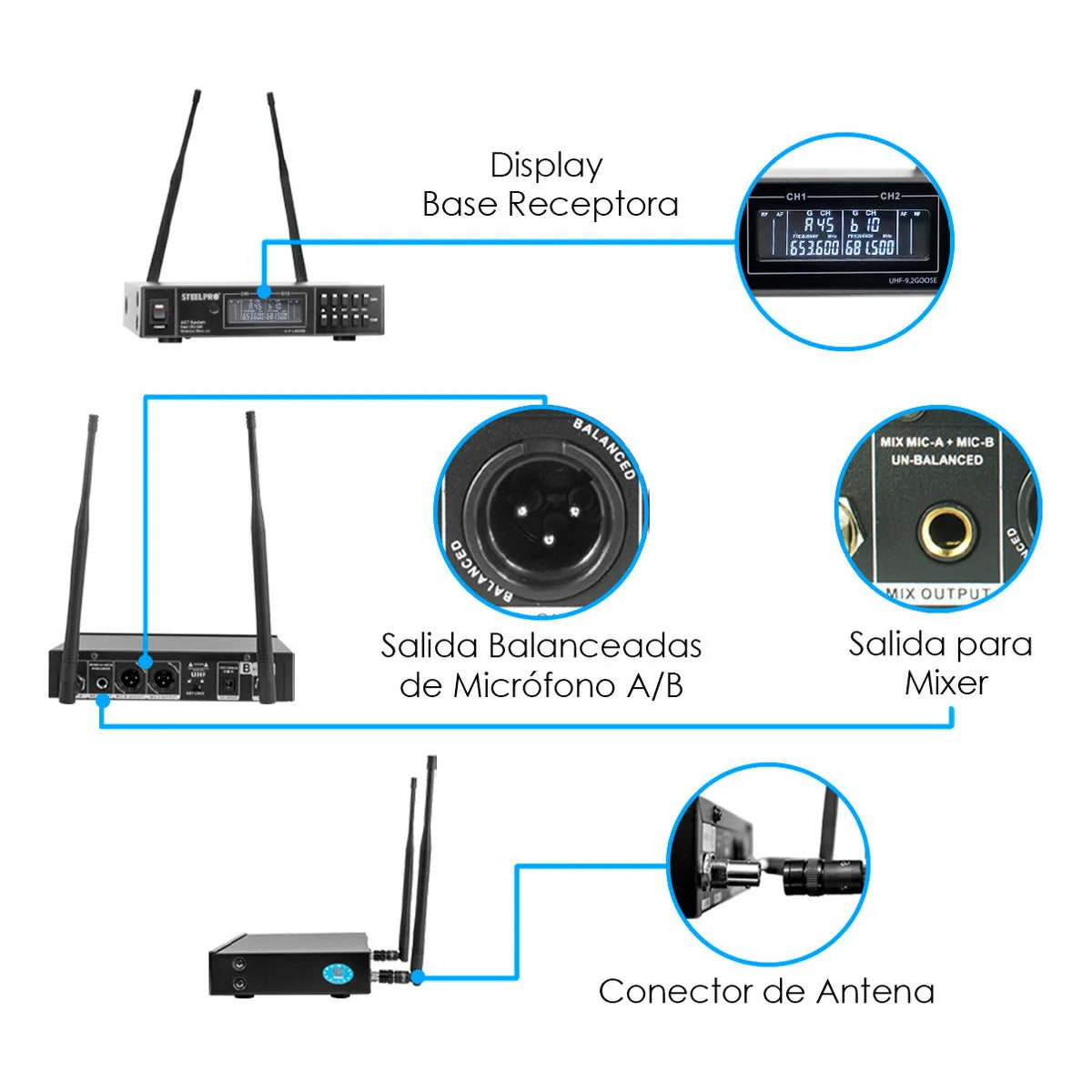 Microfono Uhf Profesional Steelpro Cuello De Ganzo Diversity Color Negro
