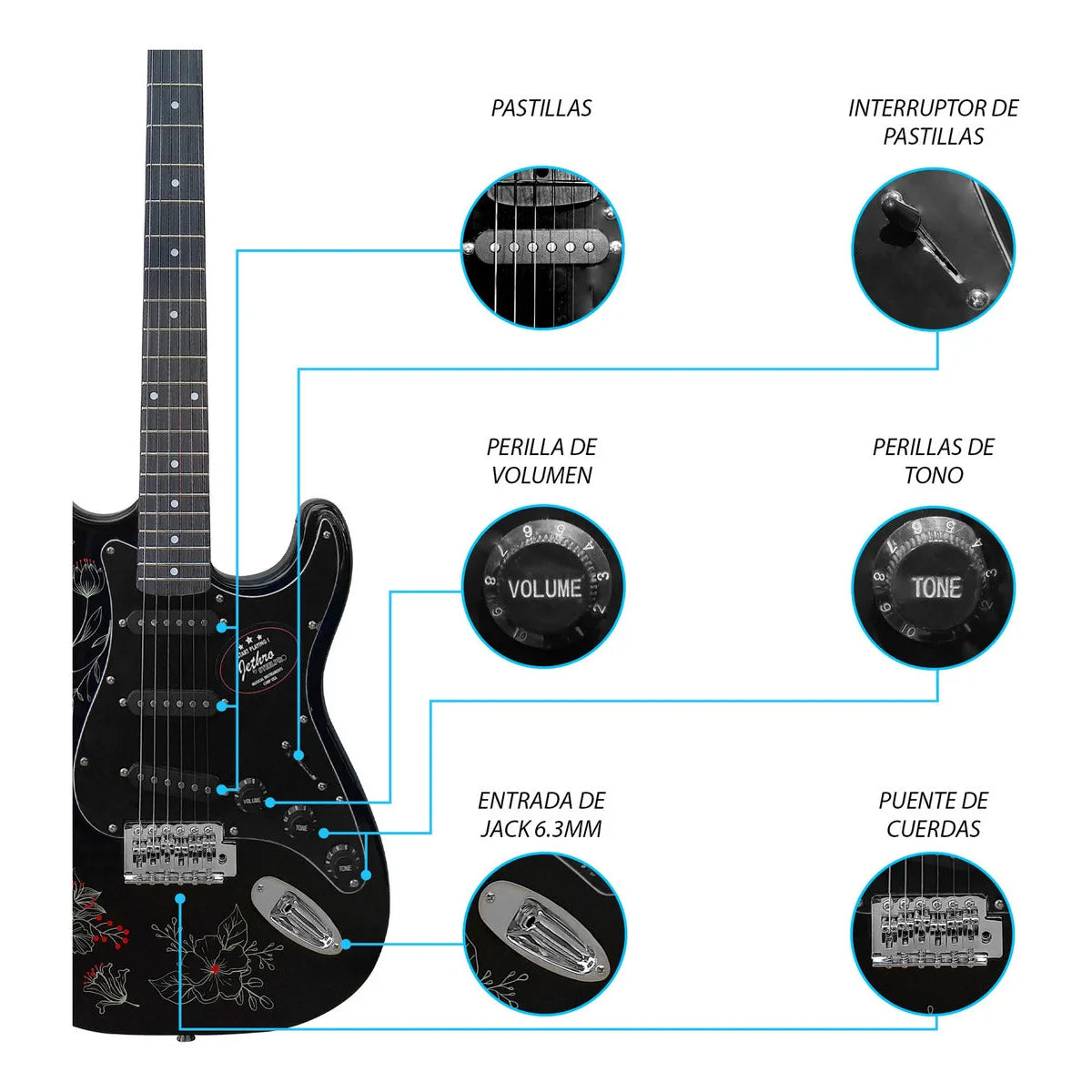 Paquete Guitarra Electrica Jethro Series By Steelpro 078-sk Color Negro Material Del Diapasón Alamo Negro Orientación De La Mano Diestro