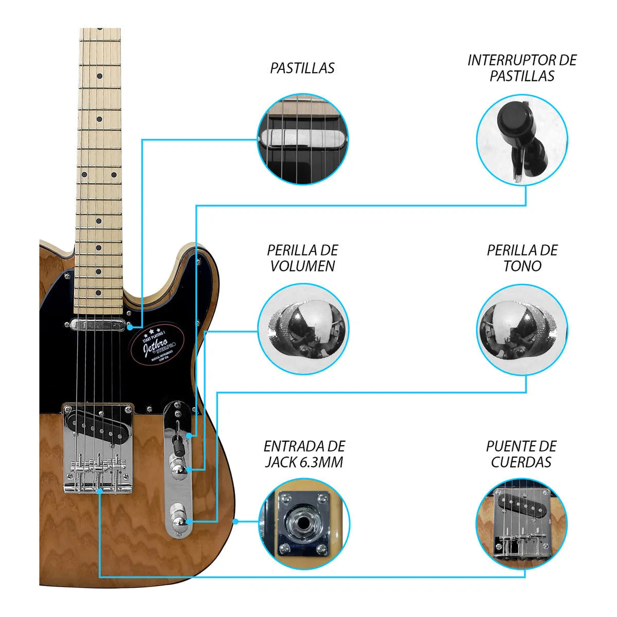 Paquete Guitarra Electrica Series Jethro By Steelpro 033-sk Color Natural Mahogany Material Del Diapasón Alamo Negro Laminado Orientación De La Mano Diestro