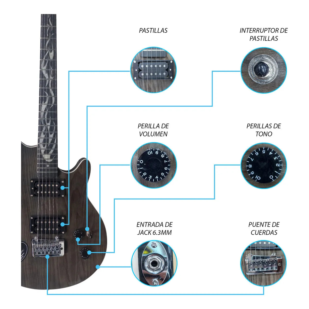 Paquete Guitarra Eléctrica Series Jethro By Steelpro 054-sk Color Blanck Venner Material Del Diapasón Álamo Negro Lamiando Orientación De La Mano Diestro