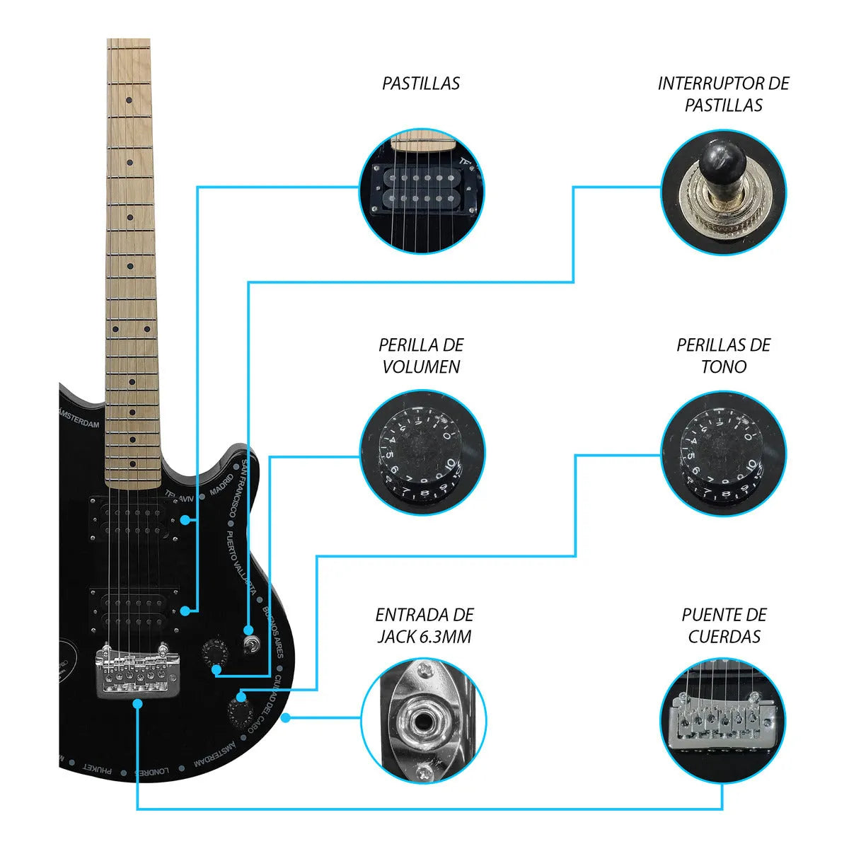 Paquete Guitarra Electrica Series Jethro By Steelpro 066-sk Color Black Material Del Diapasón Orientación De La Mano Diestro