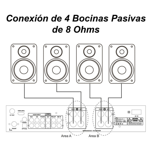 Kit Amplificador Bt 600w 4 Bocinas Ambiental 6.5 By Steelpro Blanco 600 W