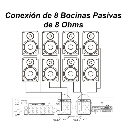 Kit Amplificador Bt 600w con 8 Bocinas Ambiental 6.5 By Steelpro