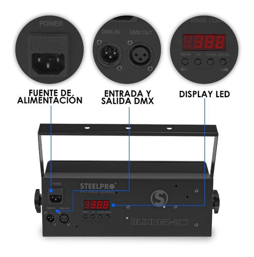 Blinder-2w Steelpro 2x100w Led Blanco Frio/calido