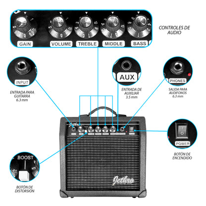 Paquete Guitarra Electrica Jethro 019-SK Series By Steelpro Str
