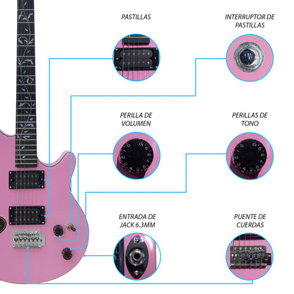 Guitarra Electrica Series Jethro By Steelpro 073-lx Color PINK BINDING BLACK Orientación de la mano Diestro