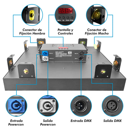 3615-EDGE K Set de 4 Paneles Profesionales Led 36x15w Rgbw Con Case Steelpro