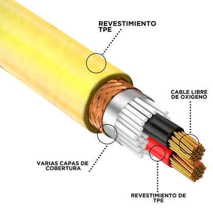 Cable Xlr 3m Balanceado Steelpro Xlr-yll-3m Jack-plug Profesional