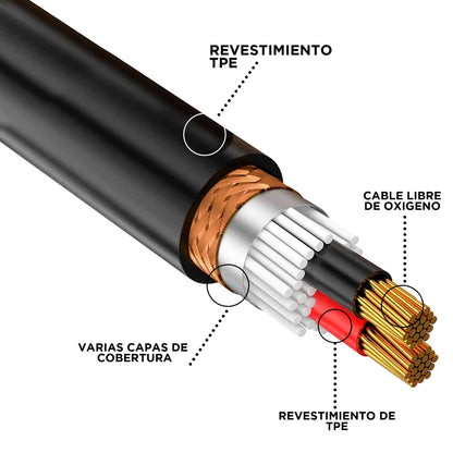 Cable Xlr 10m Balanceado Profesional Macho - Hembra Steelpro