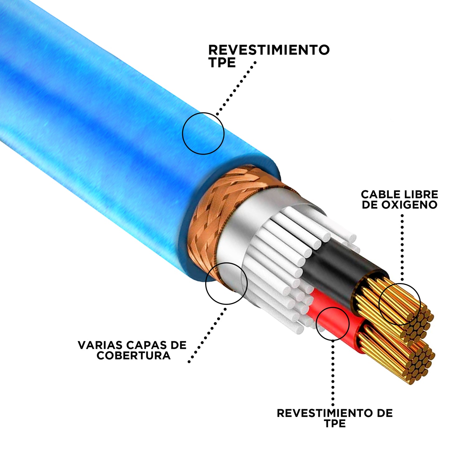 Cable Para Microfono Profesional 6m Hembra-plug 6.3 Steelpro