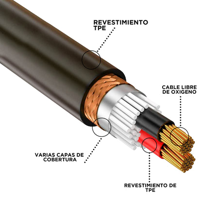 63X-NG-1M Cable XLR Cannon Hembra a Plug 6.3 mm 1 Metro Negro Balanceado Profesional Audio Sin Ruido Steelpro