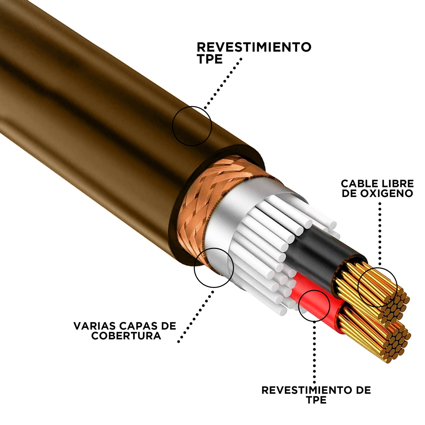 Cable Xlr 100m Balanceado Cbl-ice-ng Dmx Microfono Steelpro