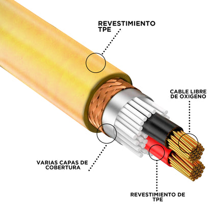 Cable Xlr 100m Balanceado Steelpro Cbl-ice-yll Dmx Microfono