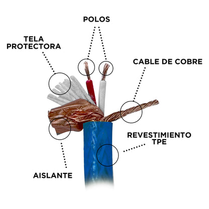Cable Xlr 100m Balanceado Profesional Macho-hembra Steelpro
