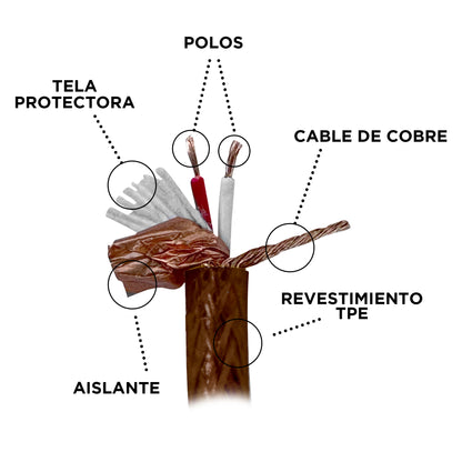 Cable Xlr 100m Balanceado Cbl-ice-ng Dmx Microfono Steelpro