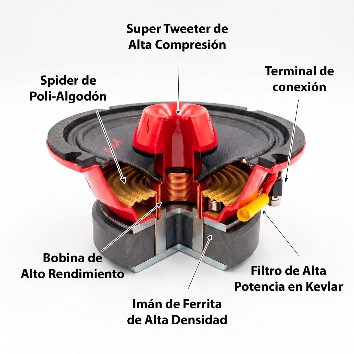 A654T Par De Medio Rango 6.5 PuLG con Super Tweeter Alta Compresión 650w Max Aura by Steelpro