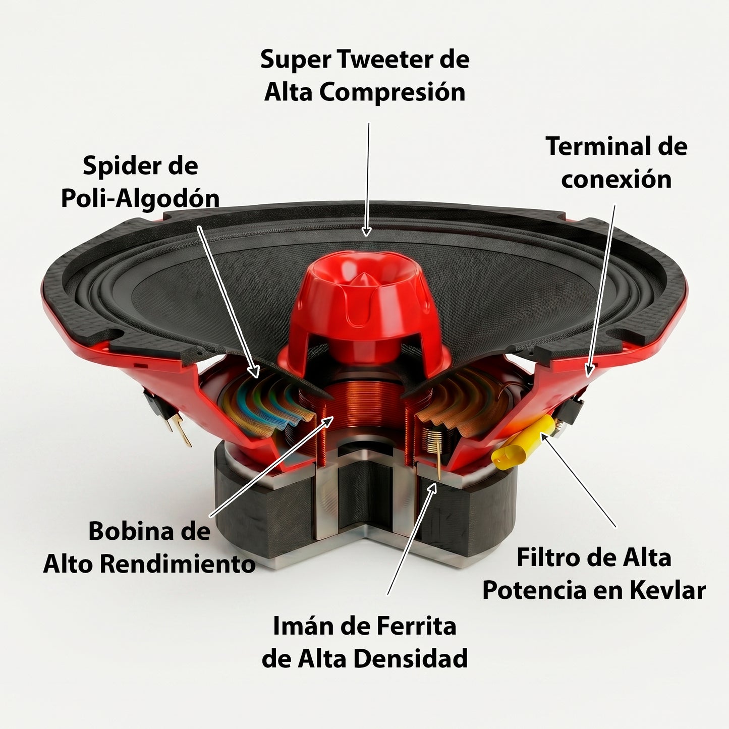 A694T Par De Medio Rango 6X9 PuLG con Super Tweeter Alta Compresión 700w Max Aura by Steelpro