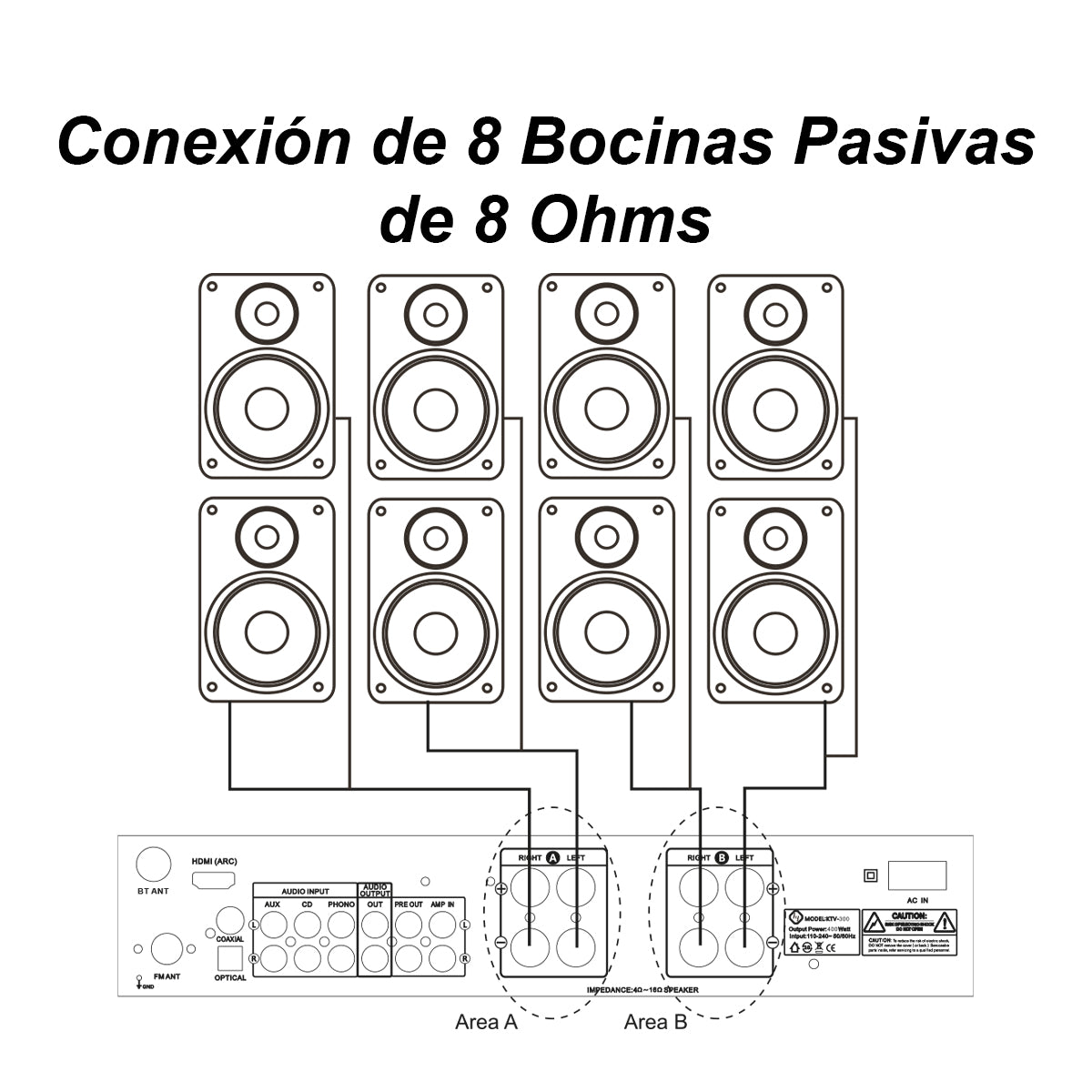Amplificador Audio De Casa Negocio 4x150w Bluetooth Steelpro Color Negro Potencia de salida RMS 600 W