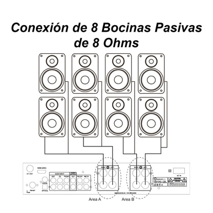 Amplificador Audio De Casa Negocio 4x150w Bluetooth Steelpro Color Negro Potencia de salida RMS 600 W