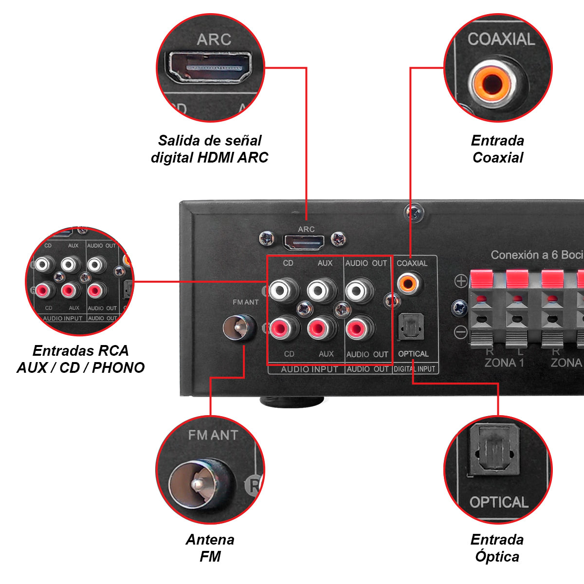 AB-6.150HA Amplificador de Audio 12 Canales Bluetooth 900W (6x150W) con Selector de Zonas 1/2/3 para Bocinas 8 Ohms Steelpro