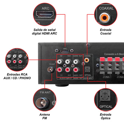 AB-6.150HA Amplificador de Audio 12 Canales Bluetooth 900W (6x150W) con Selector de Zonas 1/2/3 para Bocinas 8 Ohms Steelpro