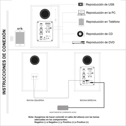Monitor Estudio Multimedia 5.25 Pulgadas Bluetooth Steelpro