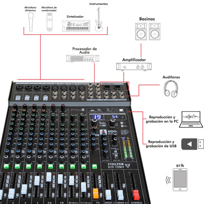 ALTO-120MIX Mezcladora Profesional 12 Canales Bluetooth USB MP3 DSP Conexión a PC 99 Efectos Ecualizador 3 Bandas Compresor PFL XLR Sonido En Vivo Steelpro