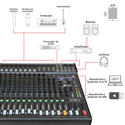 ALTO-160MIX Mezcladora Profesional 16 Canales Bluetooth USB MP3 DSP Conexión a PC 99 Efectos Ecualizador 3 Bandas Compresor PFL XLR Sonido En Vivo Steelpro