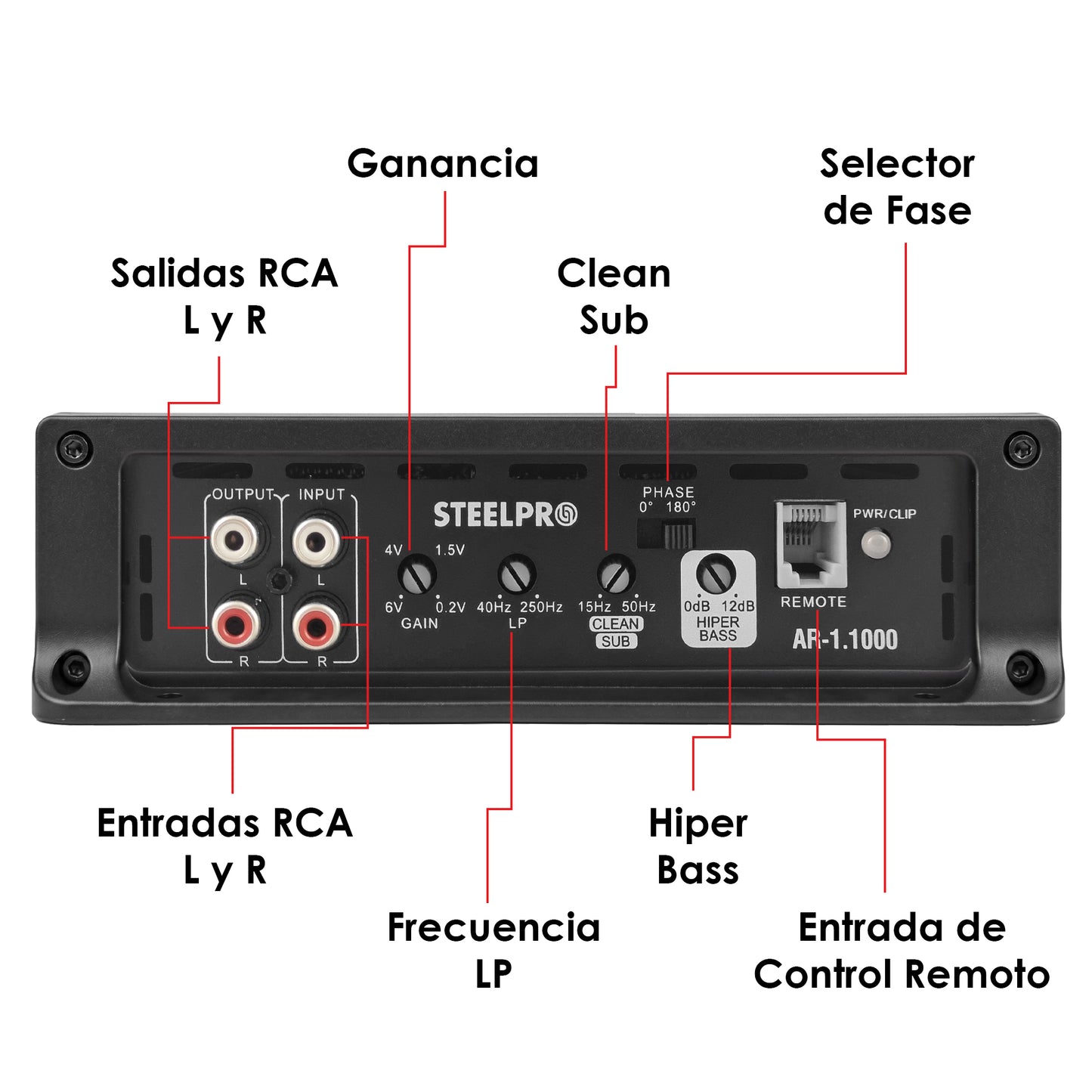 AR-1.1000 Amplificador Car Audio Monoblock Clase D 2500W Max 1200W RMS A 1 Ohm 600W RMS A 2 Ohms Crossover LPF Clean Sub 15-50Hz Hiper Bass 0-12dB Aura by Steelpro