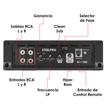 AR-1.1000 Amplificador Car Audio Monoblock Clase D 2500W Max 1200W RMS A 1 Ohm 600W RMS A 2 Ohms Crossover LPF Clean Sub 15-50Hz Hiper Bass 0-12dB Aura by Steelpro