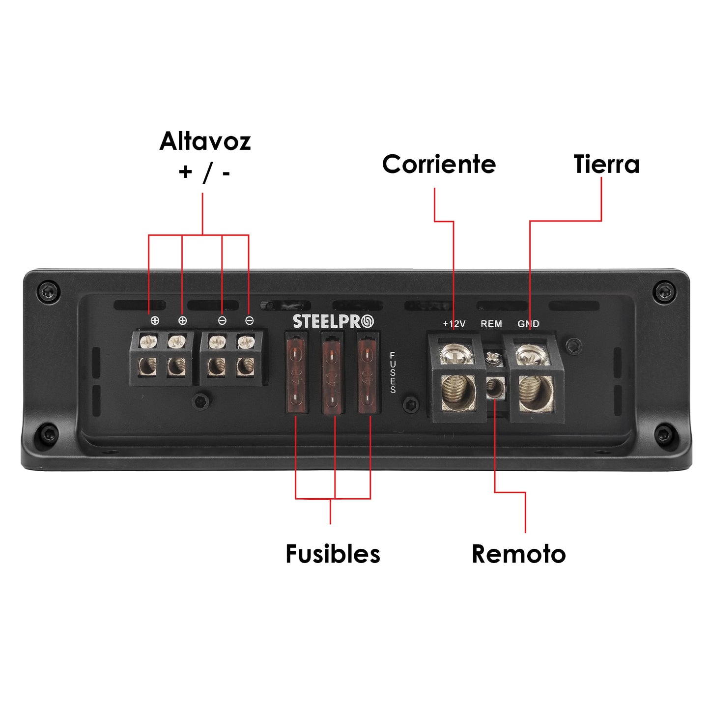 AR-1.1700 Amplificador Monoblock Clase D 3500W Máximo 1750W RMS 1 Ohm Car Audio Filtro LPF Clean Sub Bass Peak Hyper Bass Fase Variable 12V Steelpro